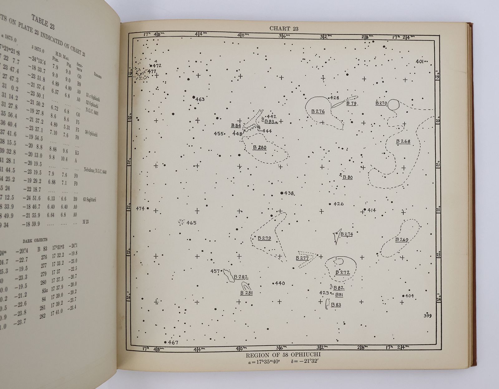 A PHOTOGRAPHIC ATLAS OF SELECTED REGIONS OF THE MILKY WAY: -  image 11