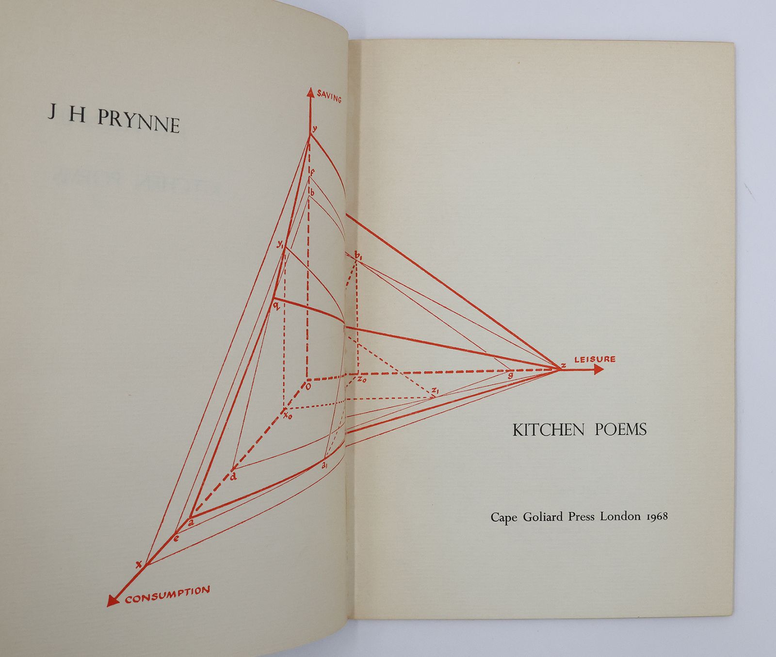 KITCHEN POEMS -  image 2